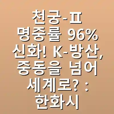 천궁-Ⅱ 명중률 96% 신화! K-방산, 중동을 넘어 세계로? : 한화시스템, LIG넥스원 주가 급등 분석