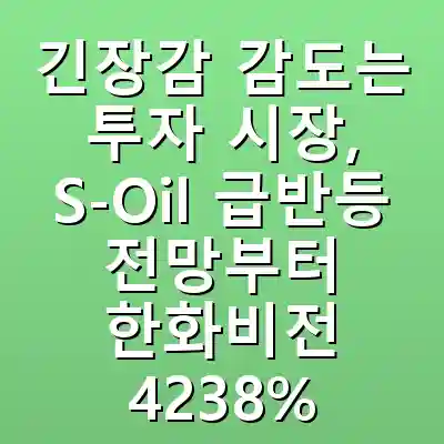 긴장감 감도는 투자 시장, S-Oil 급반등 전망부터 한화비전 4238% 폭풍 성장 기대까지! 2026년 3월 6일 주식 시장 인사이트 대방출