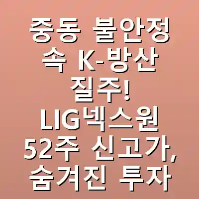 중동 불안정 속 K-방산 질주! LIG넥스원 52주 신고가, 숨겨진 투자 기회는?