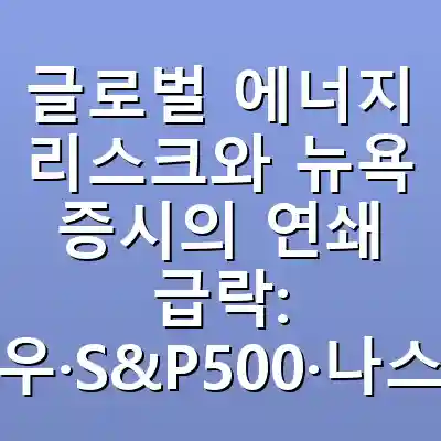 글로벌 에너지 리스크와 뉴욕 증시의 연쇄 급락: 다우·S&P500·나스닥 하락 원인 분석