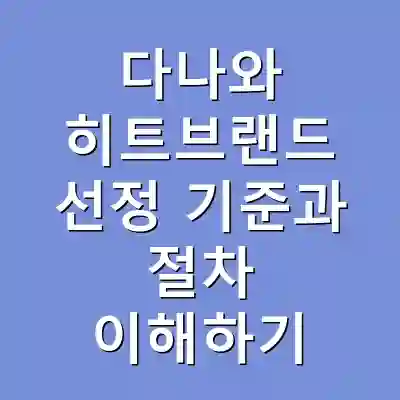 다나와 히트브랜드 선정 기준과 절차 이해하기